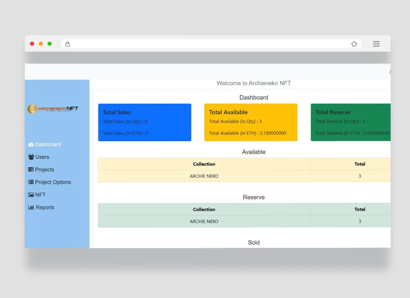 Archieneko NFT project interface